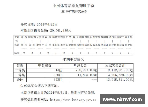 彩神彩票官网皇马官方宣布签下新一季度收入纪录，成功挽回财务困境