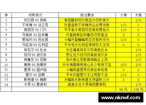 彩神彩票官网波鸿客场取胜，德甲排名稳健律动