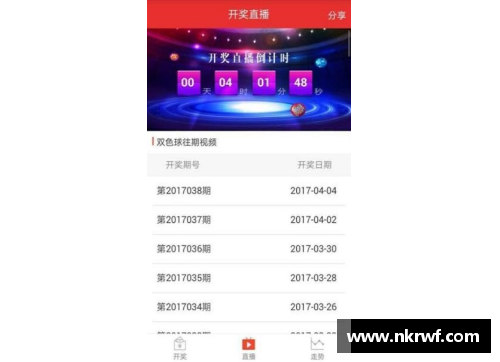 彩神彩票官网NBA历史数据揭秘：三支球队胜场超300，胜率惊人！ - 副本
